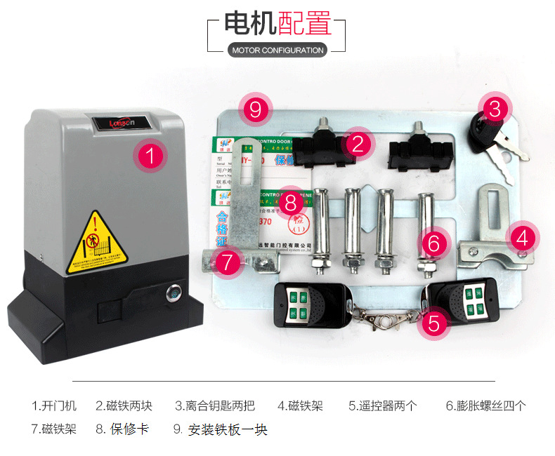 平移門電機清單