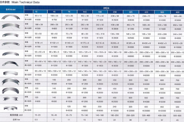 平移門電機安裝布線圖